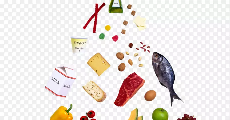 食物金字塔健康饮食金字塔剪贴画食物金字塔