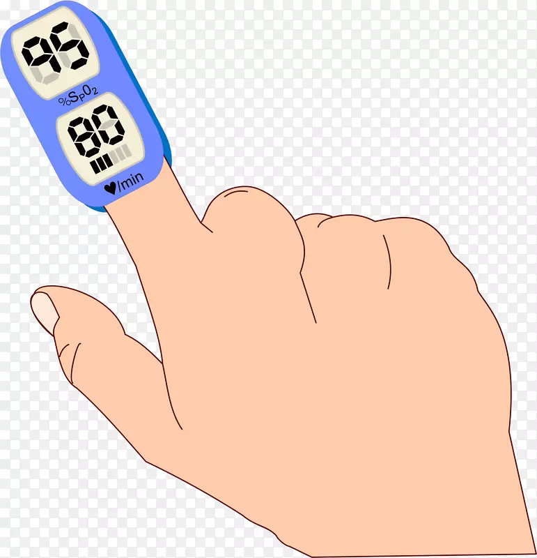 脉搏血氧测定拇指手夹艺术-61剪刀