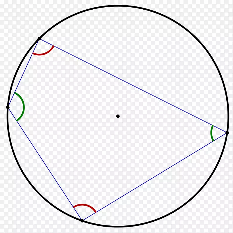 圆循环四边形方角四边形