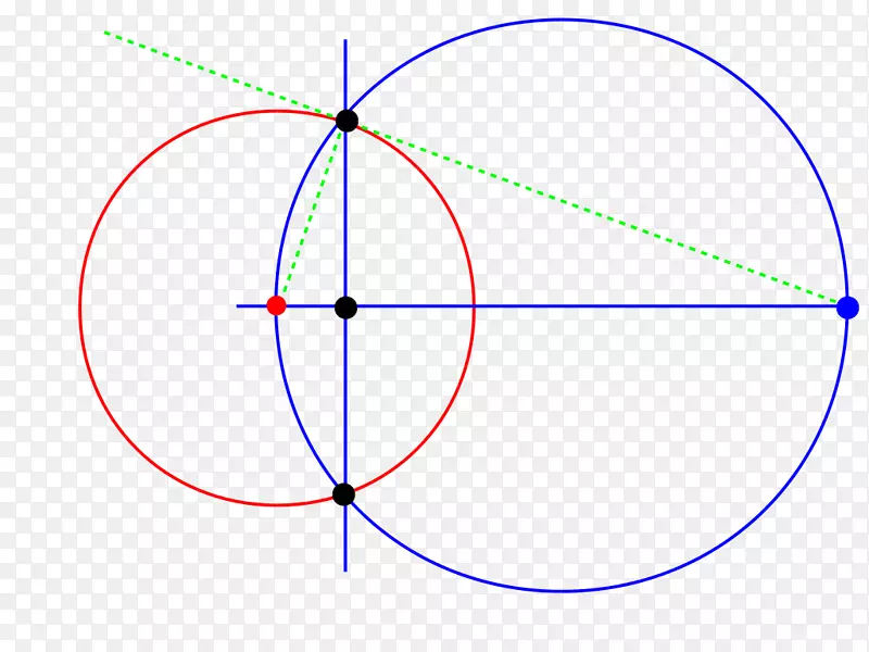 圆线点角对称圆标号