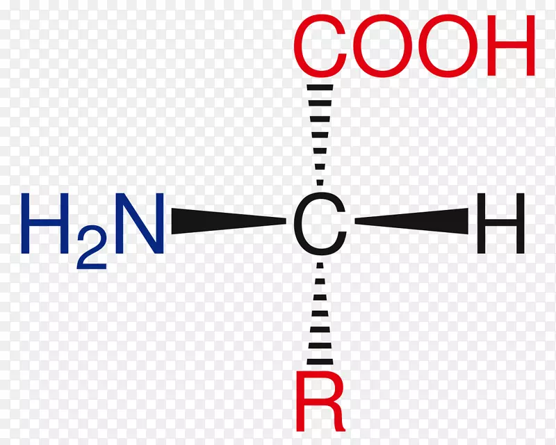 2-丁烯化合物甲基异丁醇-细菌