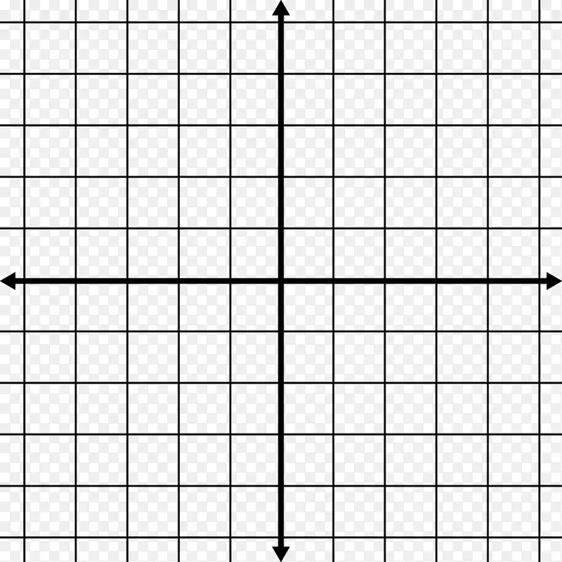 函数平面网格的笛卡尔坐标系图纸图