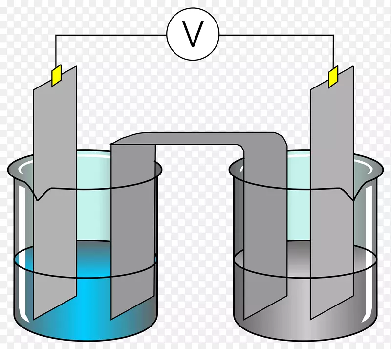水科学项目电解实验-电池剪接件