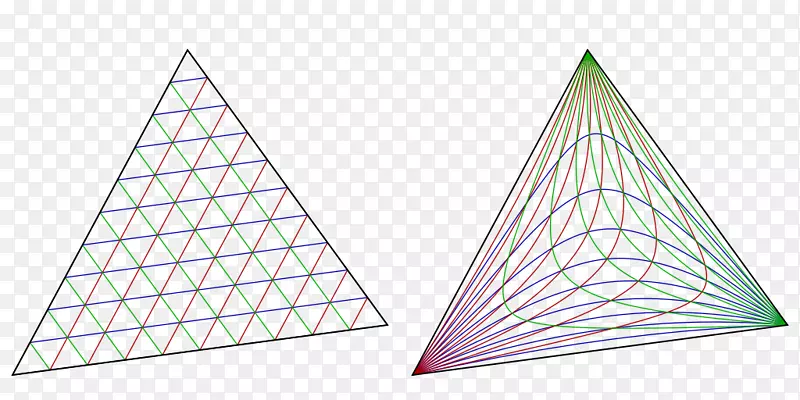 三角形等角共轭线点变换