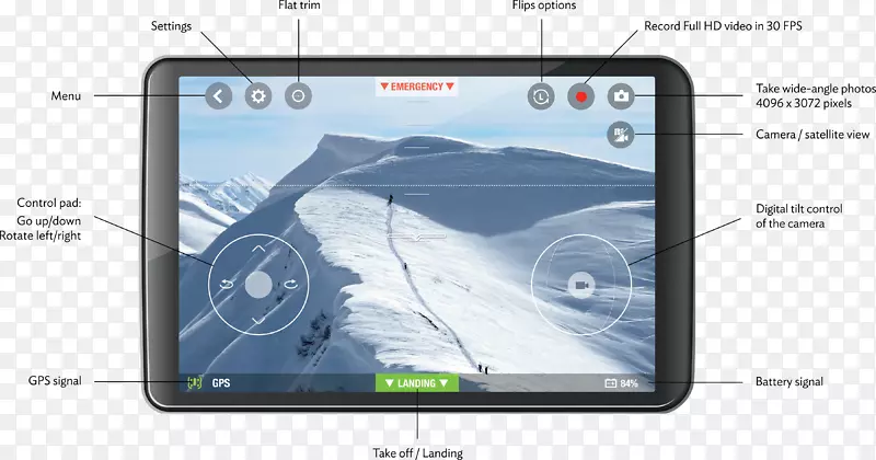 鹦鹉Bbop无人机鹦鹉AR.Drone鹦鹉bebop 2 mavic pro无人驾驶飞行器-游戏界面图标