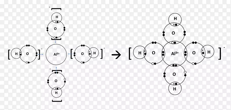 氧化铝路易斯结构化学键正能量