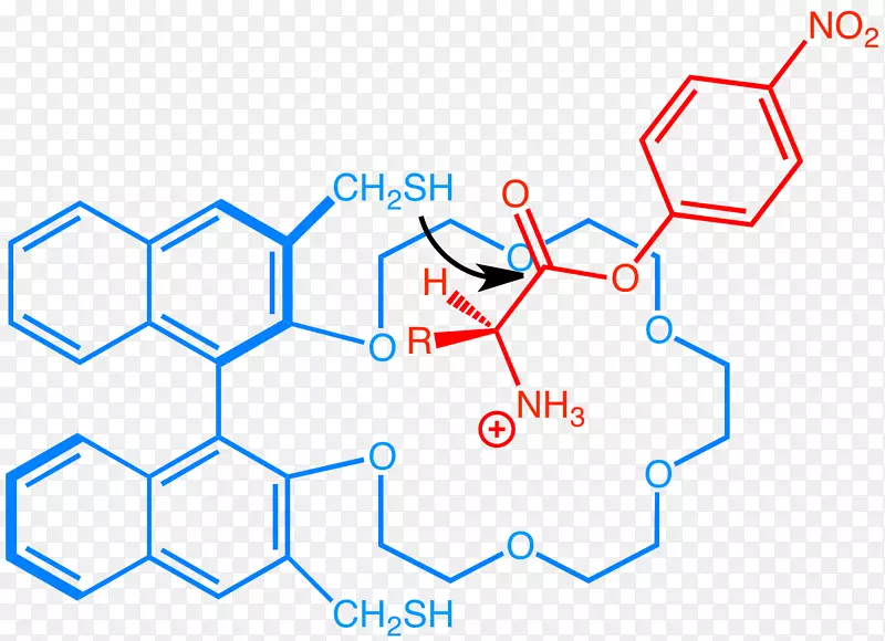 超分子催化超分子化学冠醚有机化学