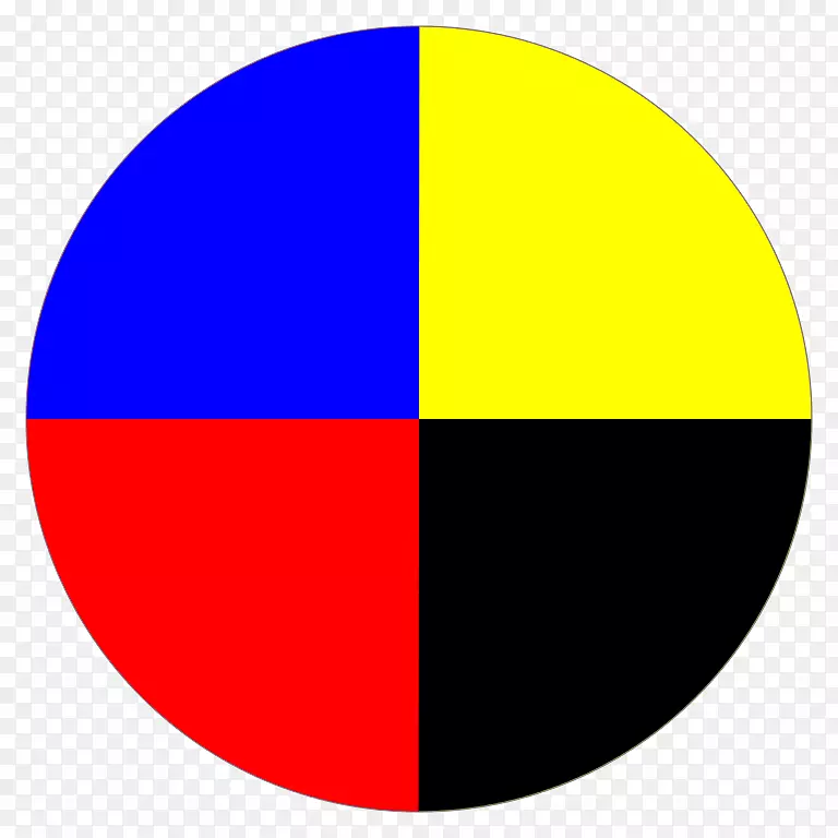 黄色蓝色ryb颜色模型红色耐克-位置标记