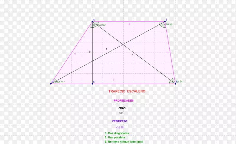 三角形区域线圆-三角网