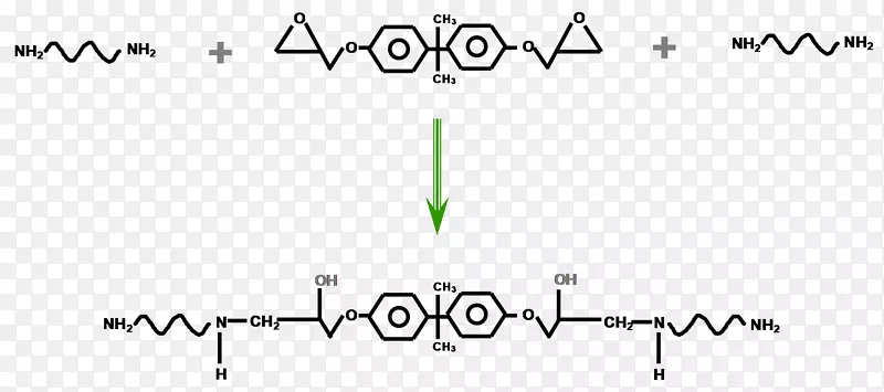 环氧有机酸酐官能团交联化学有机化学