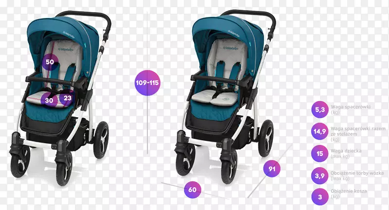 婴儿运输婴儿及幼童汽车座椅车轮手推车-舒适
