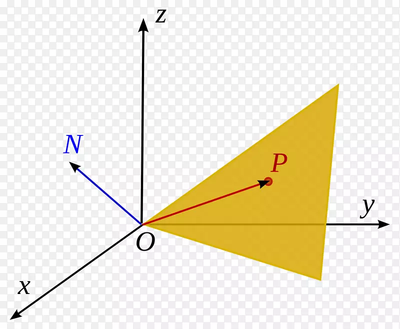 三角形圆面积点-al-Mubarak