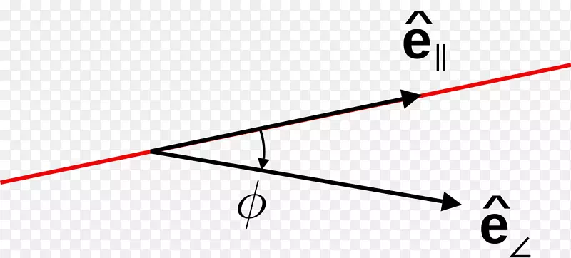 直线三角形点-单位