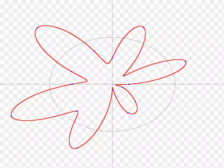 圆形花瓣授粉器-分形几何