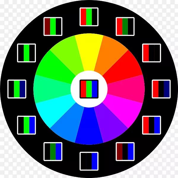 彩色模型彩色轮式计算机监控cmyk颜色模型-颜色：rgb