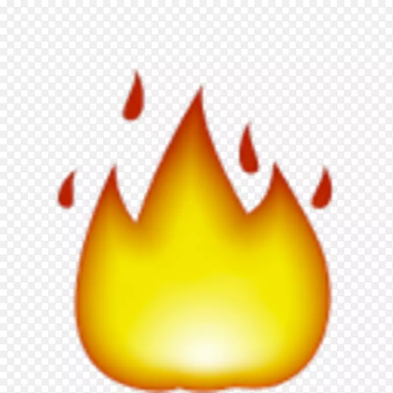 表情符号Snapchat贴纸年度最佳文字-黄色火焰