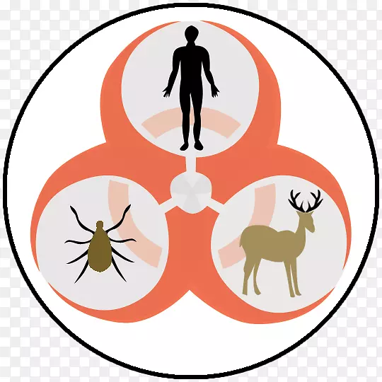 地狱生物危险标志生物学标志-疾病