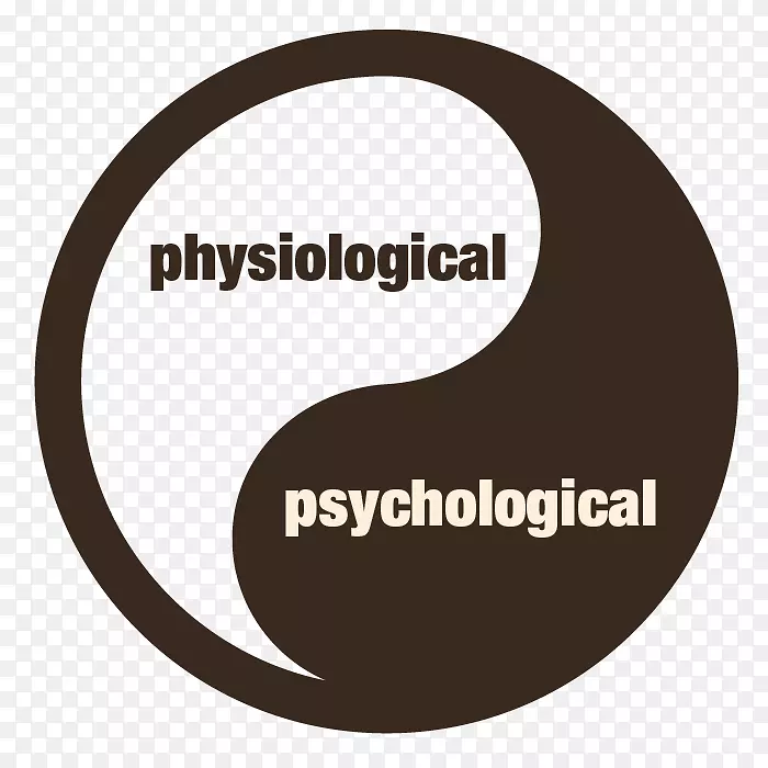 生理符号心理学驱动约简理论-心理学