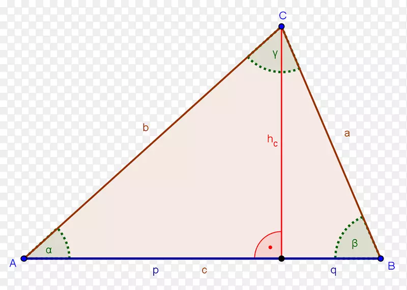 三角线点区