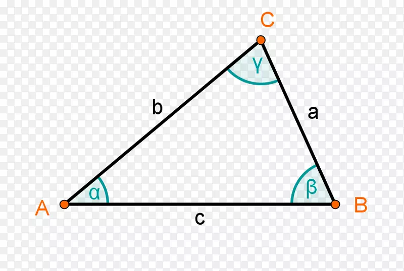 三角形区域圆几何形状