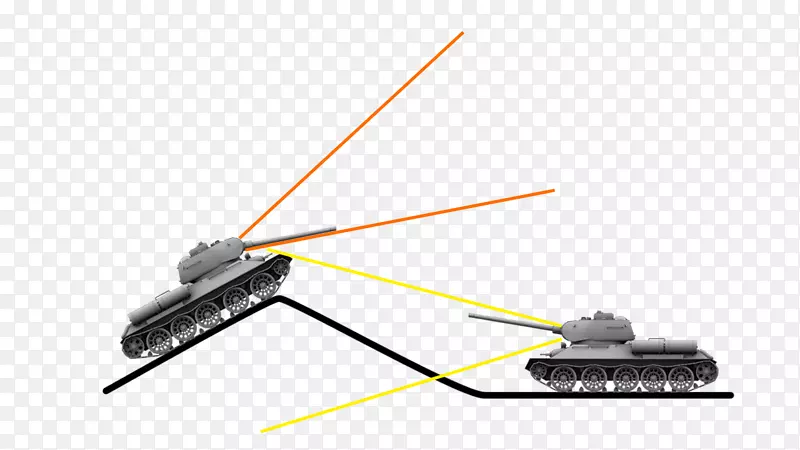 坦克世界闪电战战术