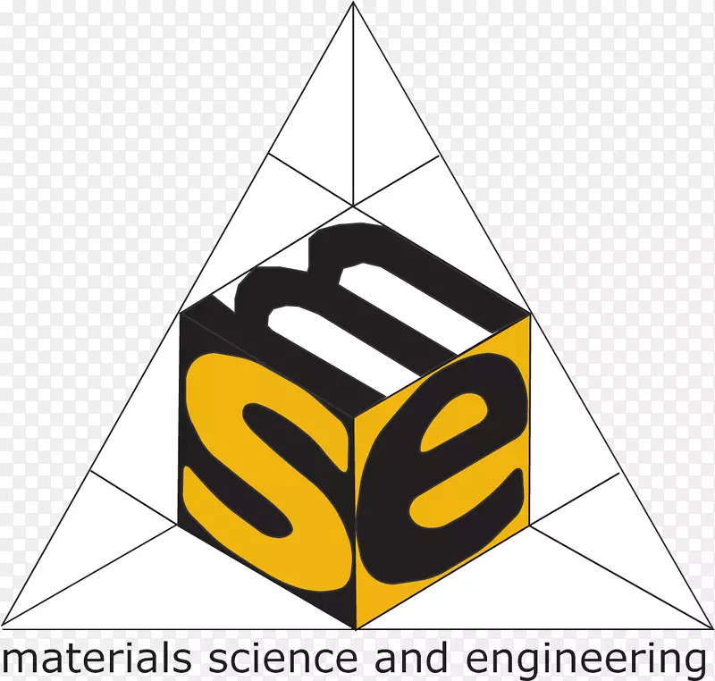 均方误差佐治亚理工学院材料科学与工程系材料科学与工程标志要点材料科学与工程