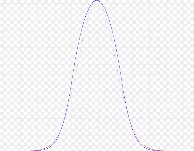紫-波动曲线