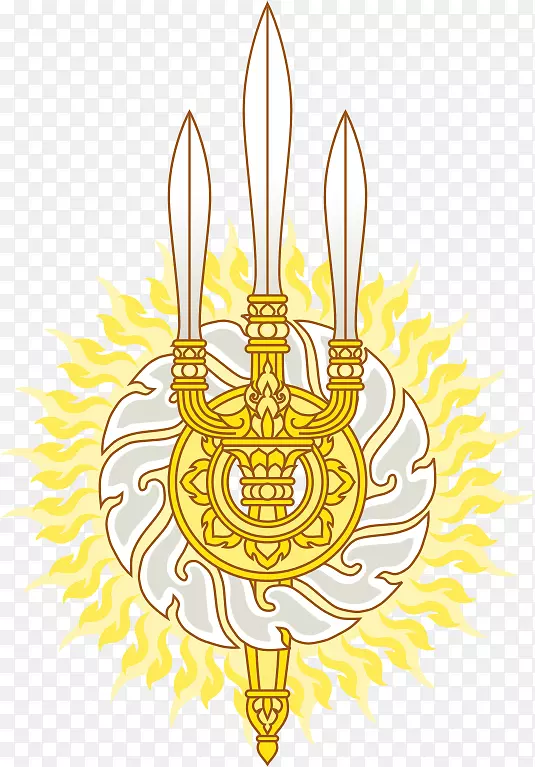 泰国君主制拉塔纳科辛王国查克里王朝