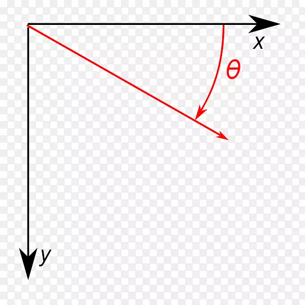 三角形线面积点旋转
