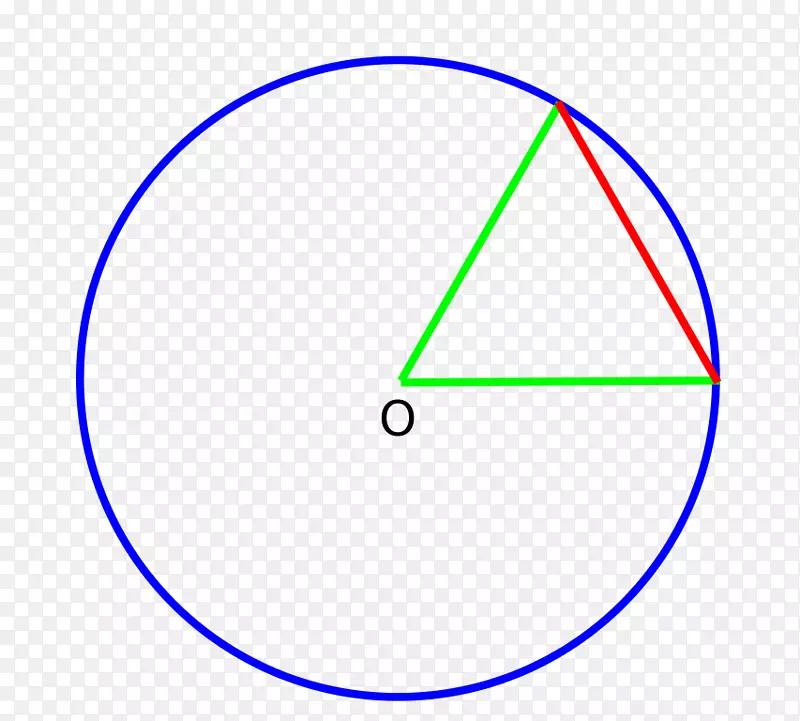 圆等边三角形弦度-弦
