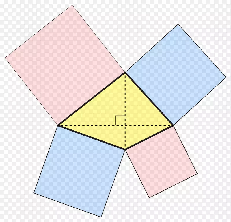 方角正对角线四边形切线四边形对角线