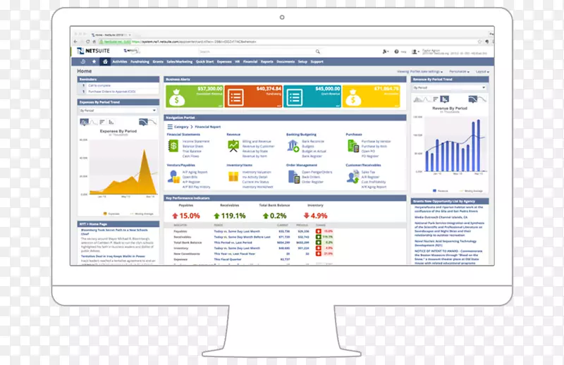 NetSuite仪表板客户关系管理企业资源规划计算机软件仪表板