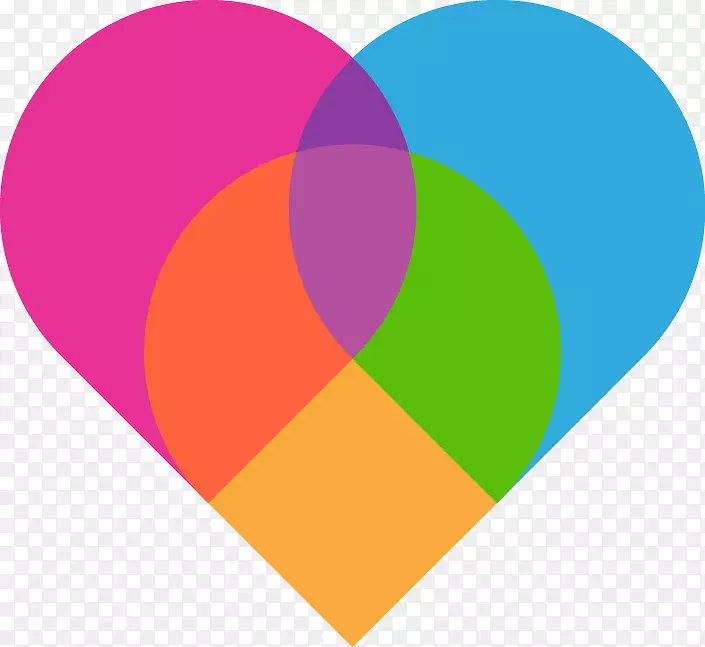 Lovoo手机约会Android下载-可爱的彩虹