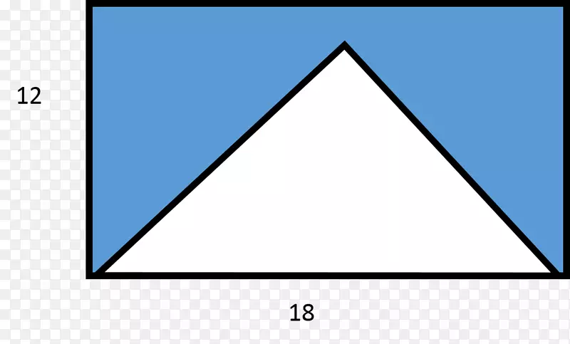 三角形面积平方周长-数学