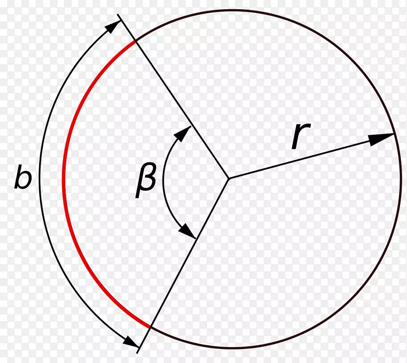 圆弧形圆扇形区-扇形区