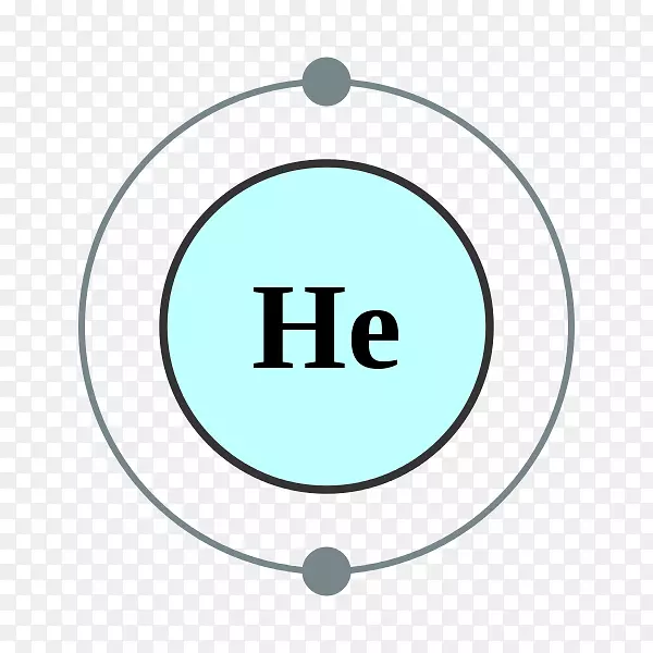 电子壳层氦原子价电子构型-壳层