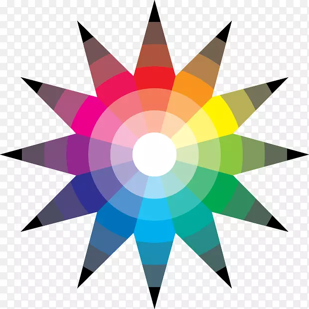 色彩之星，色彩包豪斯彩色轮式圆圈的元素