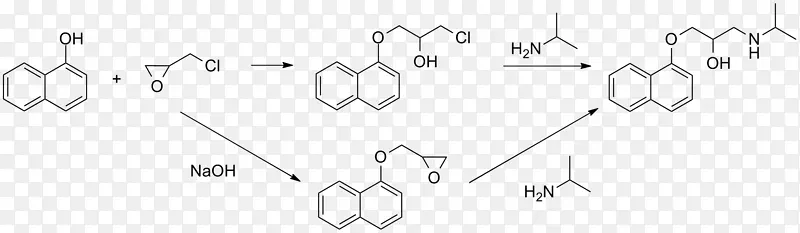 配体催化有机化学配合物合成