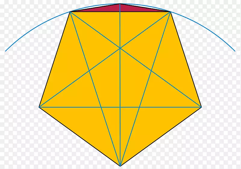 三角形线圆点不规则几何