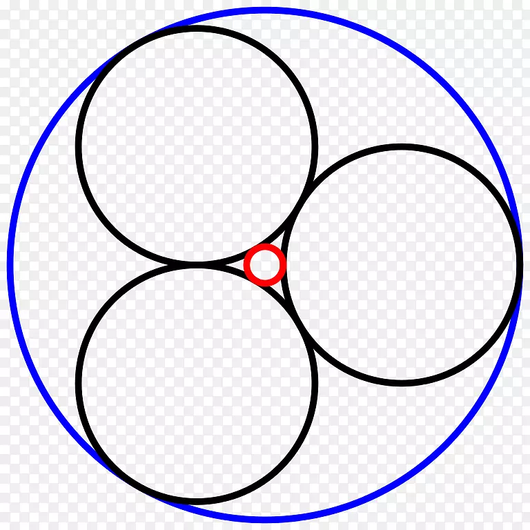 圆线Steiner链切线几何.环形