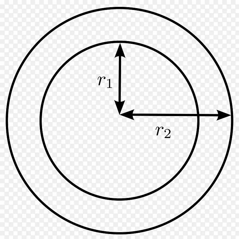 D3.js圆图数据可视化饼形图.环形图
