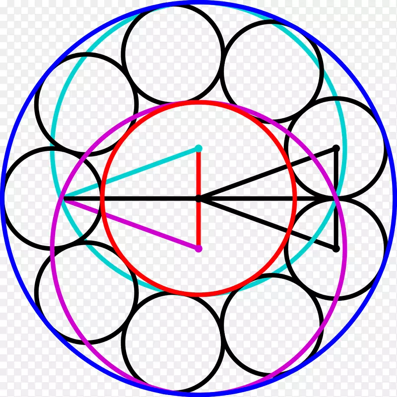 圆Steiner链切线几何孔-环
