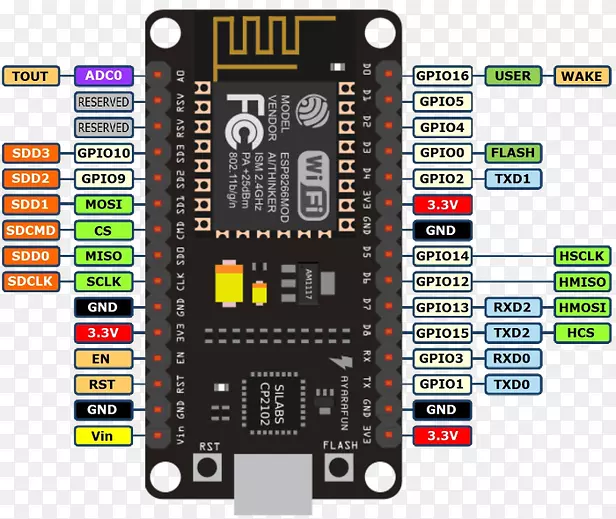 通用输入/输出微控制器nodemcu esp 8266 Arduino.wifi