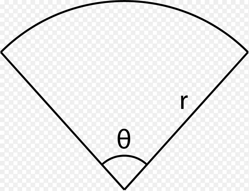 圆形扇形圆三角形矩形区域不规则几何