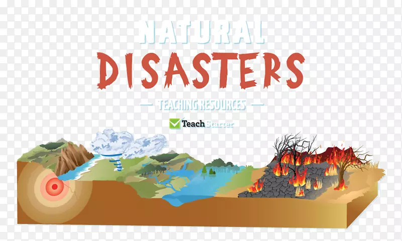 自然灾害演示文稿微软PowerPoint环境问题-全是自然的