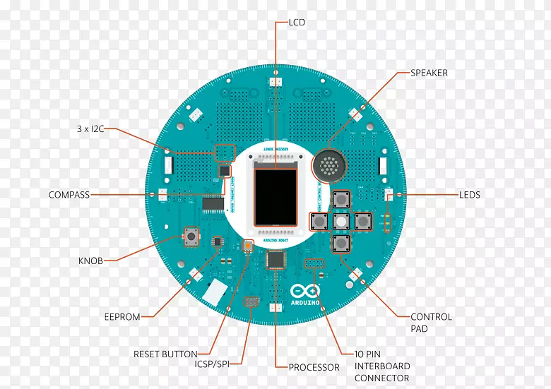 Arduino机器人套件微控制器-圆罗盘