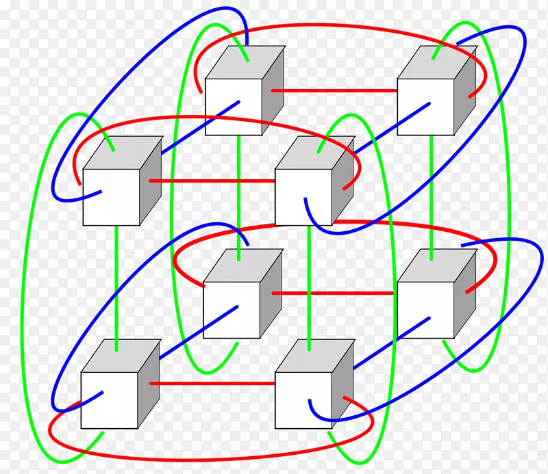 环面互连超级计算机网络拓扑图.三维样式