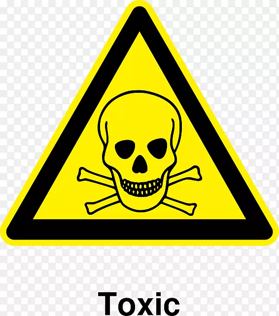 危险符号家用危险废物有毒废物.警示条