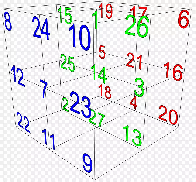 魔方空间对角线幻方数学-维益智