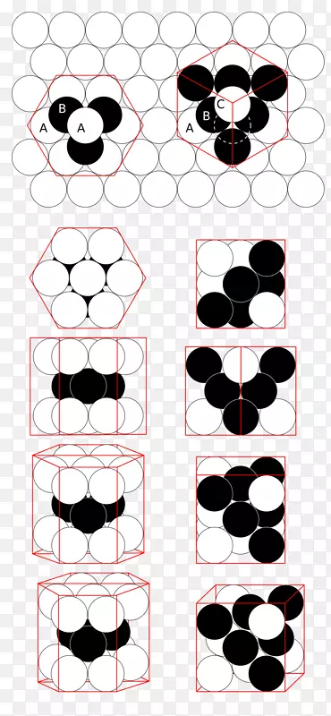 等球填充问题的密闭填充问题球形填充立方晶体系统原子填充因子-六角形盒